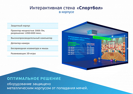 Интерактивная стена "Спортбол" в корпусе (кинект)