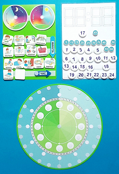 Пособие ПЕКС. Игра «ЧАСЫ»