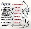 Набор магнитных карточек "Опорная схема к задачам"