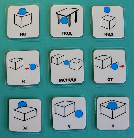 Пособие ПЕКС. Набор карточек ПЕКС «ПРЕДЛОГИ»
