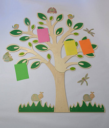 Демонстрационная система "Дерево"