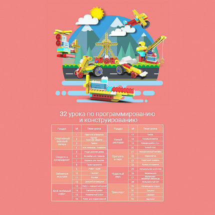 Робототехнический набор с говорящей ручкой  (Средний уровень)