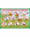 Обучающий стенд ЧТО НЕЛЬЗЯ ДЕЛАТЬ НА ПРИРОДЕ!
