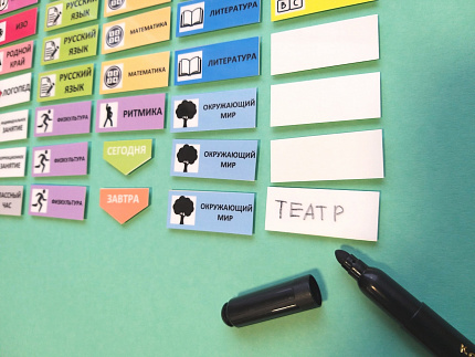 Пособие ПЕКС.  Визуальное расписание УРОКОВ (НАЧАЛЬНАЯ ШКОЛА)