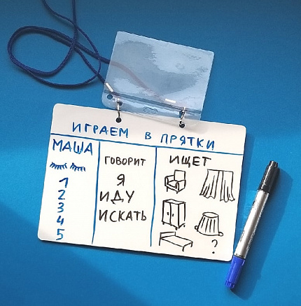 Пособие ПЕКС. ПЛАНШЕТ ТЬЮТОРА