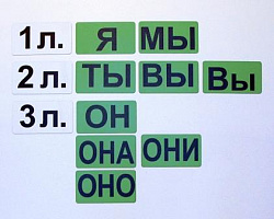Личные местоимения (фон зелёный)