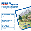 Модуль "Природные ресурсы России"
