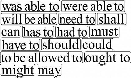 Набор магнитных карточек "Modal verbs" (большой размер)