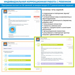 Интерактивная логопедическая программа для активизации речи "Речедвигатель"