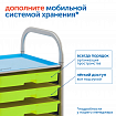 Модуль "Бережем природу России"