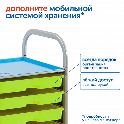 Модуль "Бережем природу России"