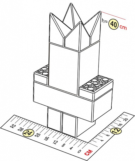 Актор, Гигантское Лего