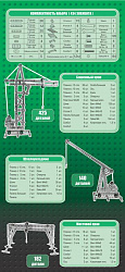 Конструктор металлический "Краны" (434 эл)