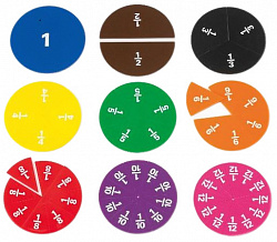 Круги "Дроби" (d 8.7  см., 1, 1/2, 1/3, 1/4, 1/5, 1/6,1/8, 1/10, 1/12 набор 51)