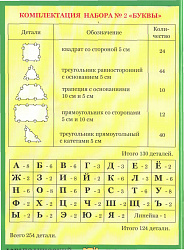Логопедический набор № 2 "БУКВЫ" (сундучок), 254 детали Тико