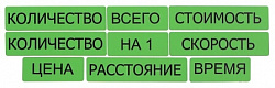 Набор магнитных карточек "Опорные слова к задачам" (фон зелёный)
