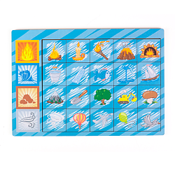 Логические цепочки Стихии