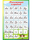 Стенд для школы ПРОПИСНОЙ АЛФАВИТ (Солнечная полянка)