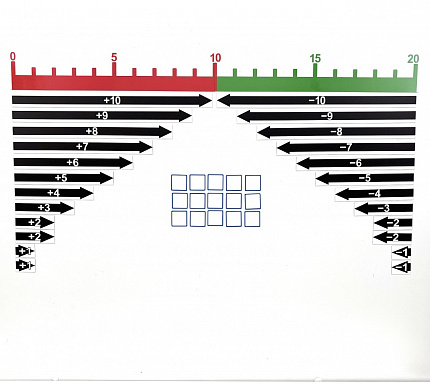 Магнитный плакат "Лента чисел от 1 до 20"