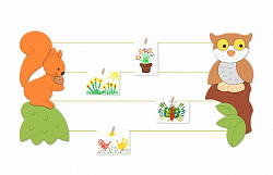 Галерейная система "Обитатели леса"