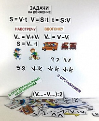 Набор магнитных карточек "Задачи на движение"