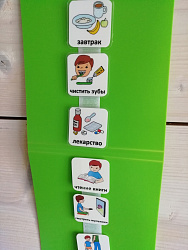 Пособие ПЕКС. ВЕРТИКАЛЬНОЕ ВИЗУАЛЬНОЕ  Визуальное расписание с ячейкой для сделанных дел