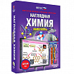Интерактивное учебное пособие "Наглядная химия. Неметаллы"