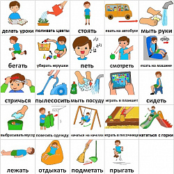 Пособие ПЕКС. Набор карточек ПЕКС «Повседневные действия 2 (цвет.)»