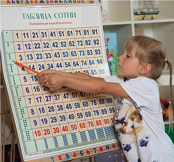 Таблица сотни - пособие для обучения счету и подготовки к школе
