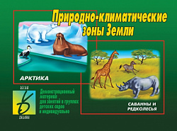 «Природно-климатические зоны Земли»