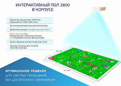 Интерактивный пол «Знайка» в корпусе Kinect