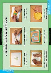 Таблицы демонстрационные "Справочные материалы. Технология"