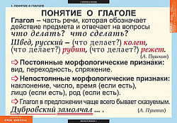Таблицы демонстрационные "Русский язык. Глаголы"