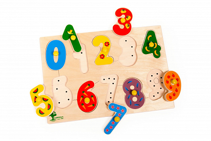 Планшет "Цифры"