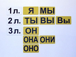 Личные местоимения (фон жёлтый)