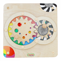 Панель "Координационные шестерни"