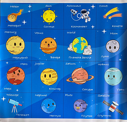 Тематическое поле-маршрутизатор «Космос. Планеты»