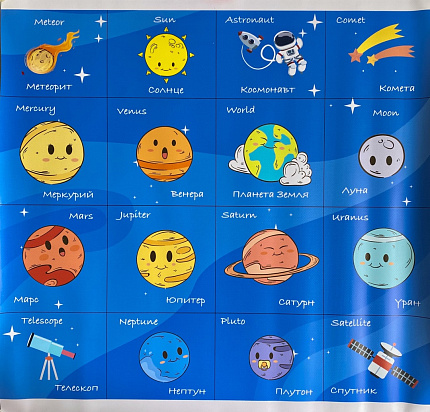 Тематическое поле-маршрутизатор «Космос. Планеты»