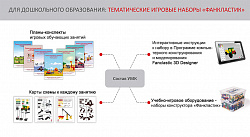 Комплект "Родной аул №2". Фанкластик