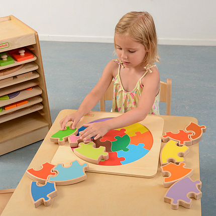 Панель "Круг цвета"