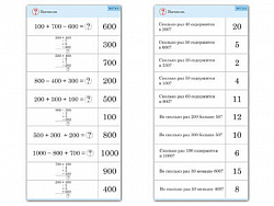 Комплект карточек (10) "Трехзначные числа"