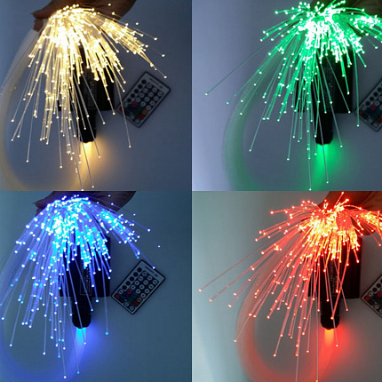 Источник света для фибероптического волокна