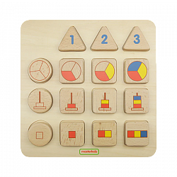 Панель "Сортировка: доли, числа, размер"