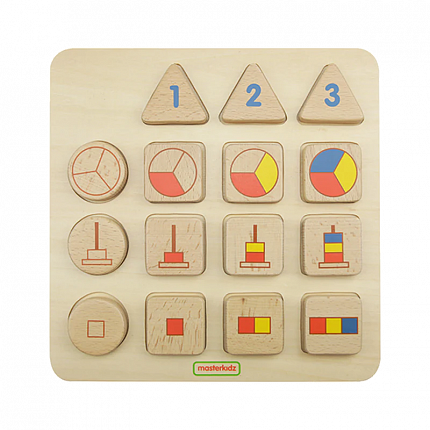 Панель "Сортировка: доли, числа, размер"