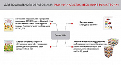 Учебно-методический комплект "Весь мир в руках твоих. 3-4 года" (на 8 чел.) Фанкластик