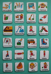 Пособие ПЕКС. Набор карточек ПЕКС «Повседневные действия 2 (цвет.)»