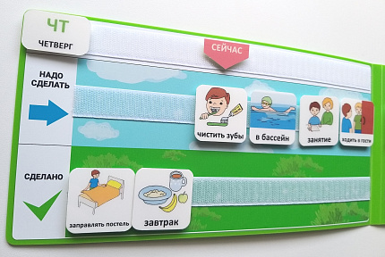 Пособие ПЕКС. КОМПЛЕКТ «Визуальное  Визуальное расписание»