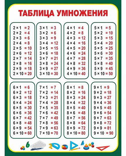 Стенд для школы ТАБЛИЦА УМНОЖЕНИЯ (Темно-зеленый)