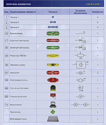 Электронный конструктор  "Альтернативная ЭНЕРГИЯ" 50 проектов "Малый Набор" Знаток