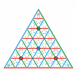 Математическая пирамида Дроби